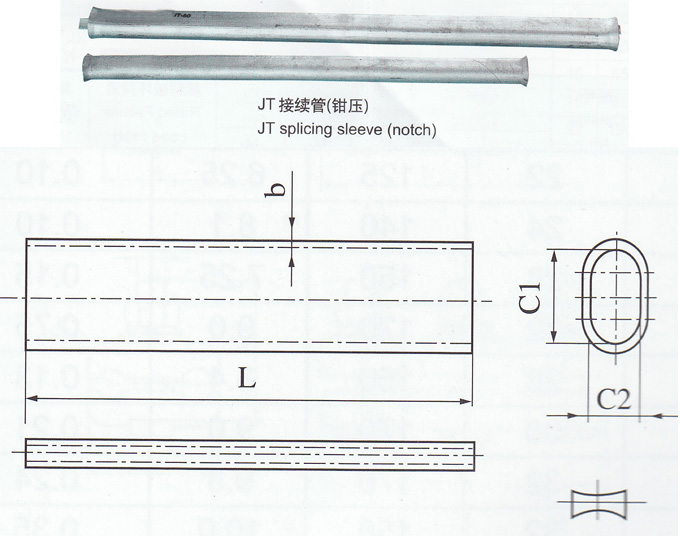 接续管,C型线夹