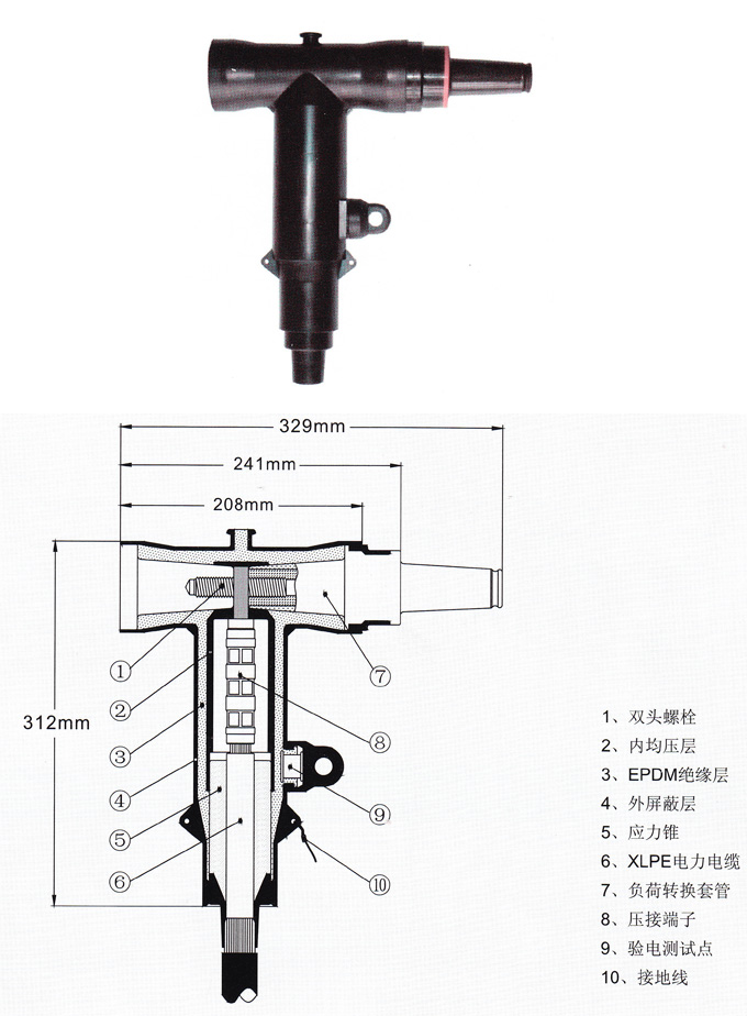 tⅡ型电缆接头 型号:btp-615 btp-625