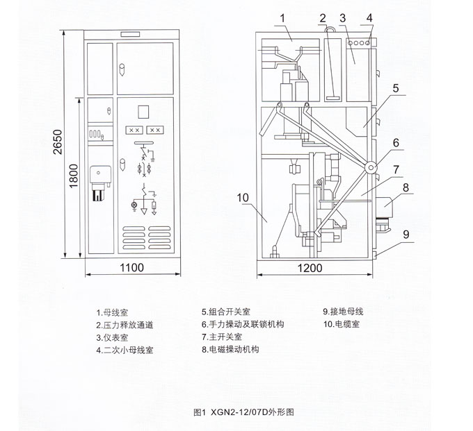 5)开关柜外形示意图