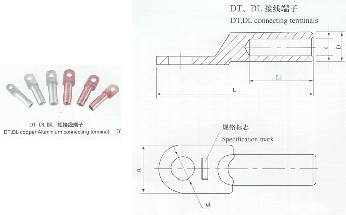 ͭ߶ӣC߼