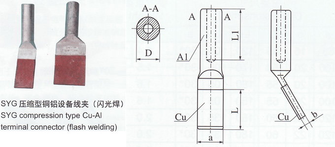 ȵͭ豸߼УC߼